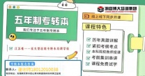 26三江英语五年制专转本扩招还取消了听力！基础差能冲吗